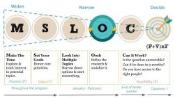 choicebusters_presentation_final